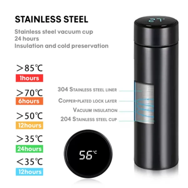 500ML Smart Thermos - Image 2